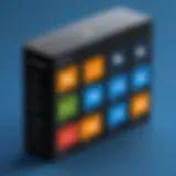 Visual representation of Microsoft Exchange hosting pricing structures
