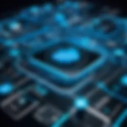 A visual representation of Salesforce integration with various industry applications.