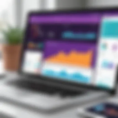 Visual Overview of Recurly Reporting Dashboard Dashboard showcasing Recurly analytics