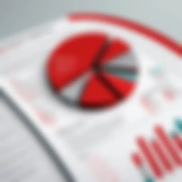Graph illustrating the advantages of using RedCort Payroll for businesses