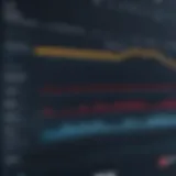 Graph showcasing Redis performance metrics