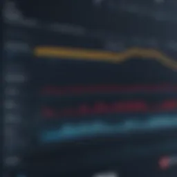 Graph showcasing Redis performance metrics