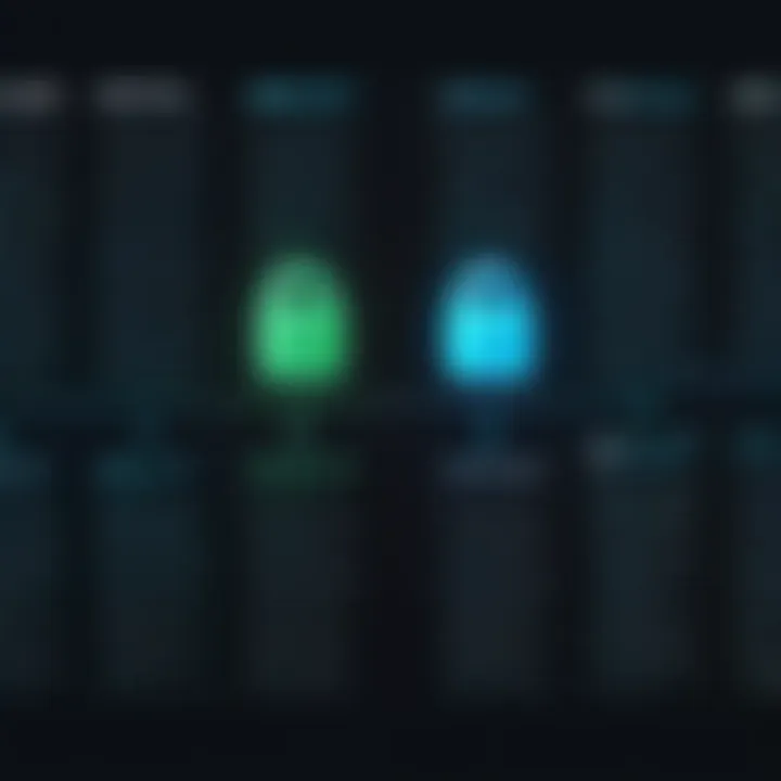 Visual comparison of different encryption methods