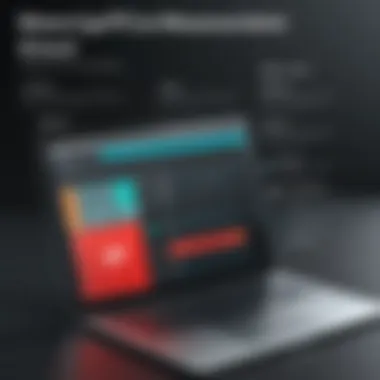 Key Features of Adobe PDF Measuring Tool Visual representation of measurement features in Adobe PDF