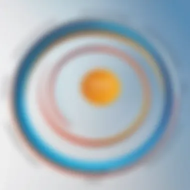 Frameworks for Customer-Centric Approaches Frameworks for customer-centric approaches