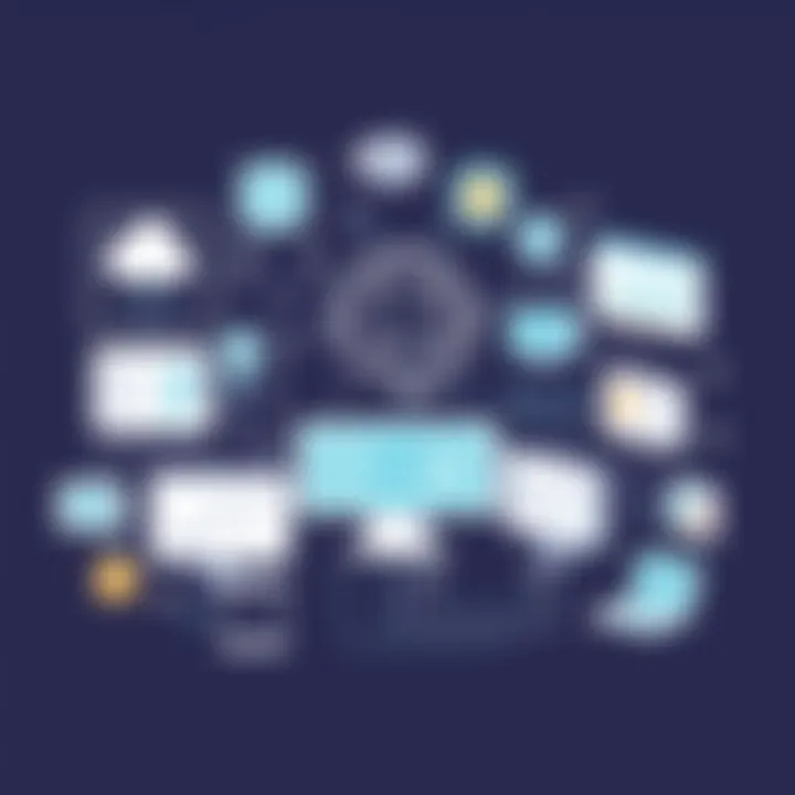 Top Machine Learning Applications Summary