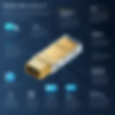 Infographic highlighting performance advantages of using Treasure Data Connectors