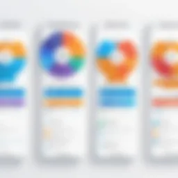 Comparison of ATS pricing models for businesses