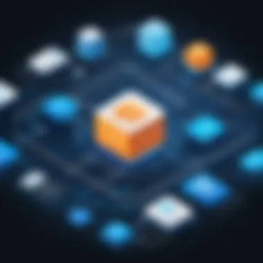 AWS CloudTrail Integration with AWS Ecosystem Integration of AWS CloudTrail with other services