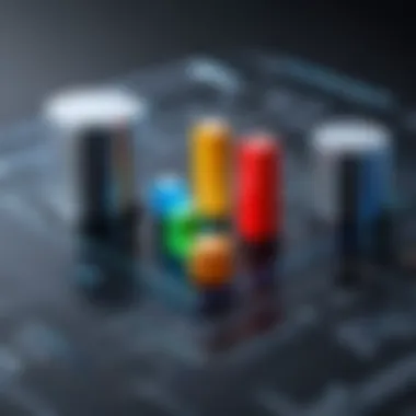 GCP SQL Server Pricing Components Detailed breakdown of GCP SQL Server pricing components