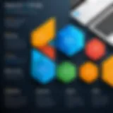 Detailed chart illustrating NetSuite OpenAir pricing models