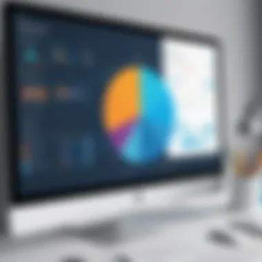 Competitive Analysis in BI Graph depicting competitive analysis of business intelligence tools.