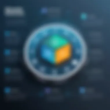 Key Features of Sisense Infographic highlighting key features of Sisense platform.