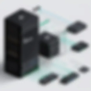 Architecture of the Kemp Load Balancer Kemp Load Balancer showcasing its architecture