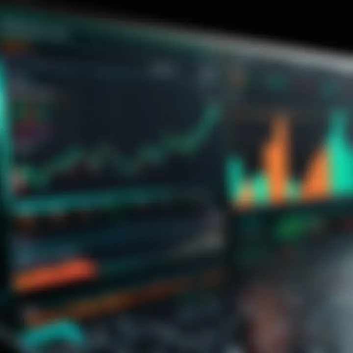 Chart showing the impact of margin rates on trading strategies