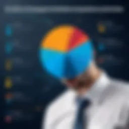 Visual representation of employee engagement metrics