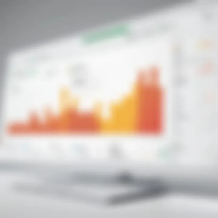 Graphical display of sentiment analysis results.