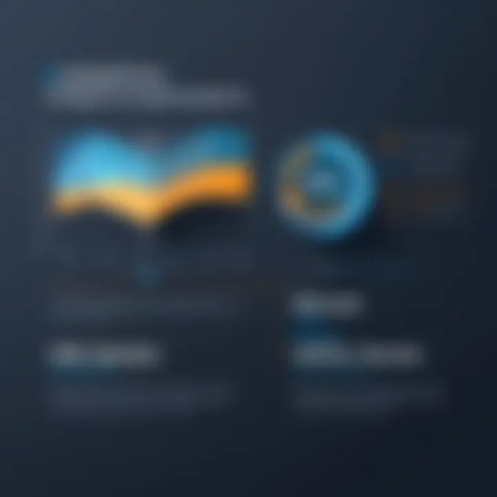 Graph illustrating user satisfaction ratings for Vonage