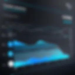 Graph showcasing Windstream customer satisfaction ratings over time