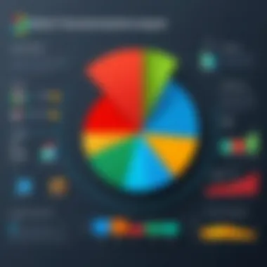 Graph illustrating business performance metrics with Zoho CRM